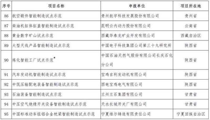 昆明弱电工程:如何选择最合适的方案?