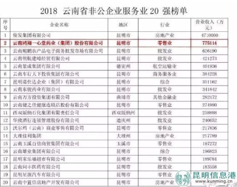 昆明弱电工程建设中的那些隐形高手
